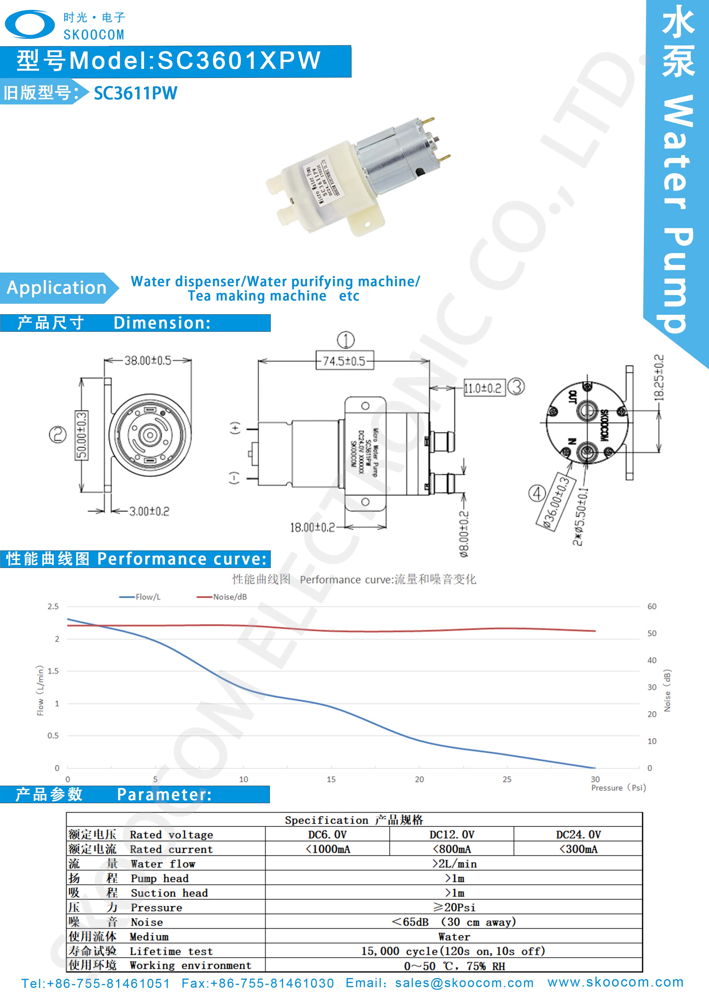 SC3611PW-SC3601XPW-600k.jpg