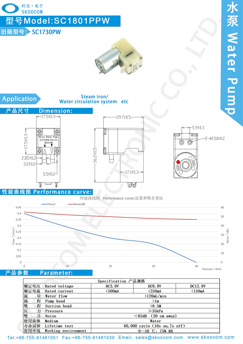 SC1730PW--SC1801PPW-600k.jpg