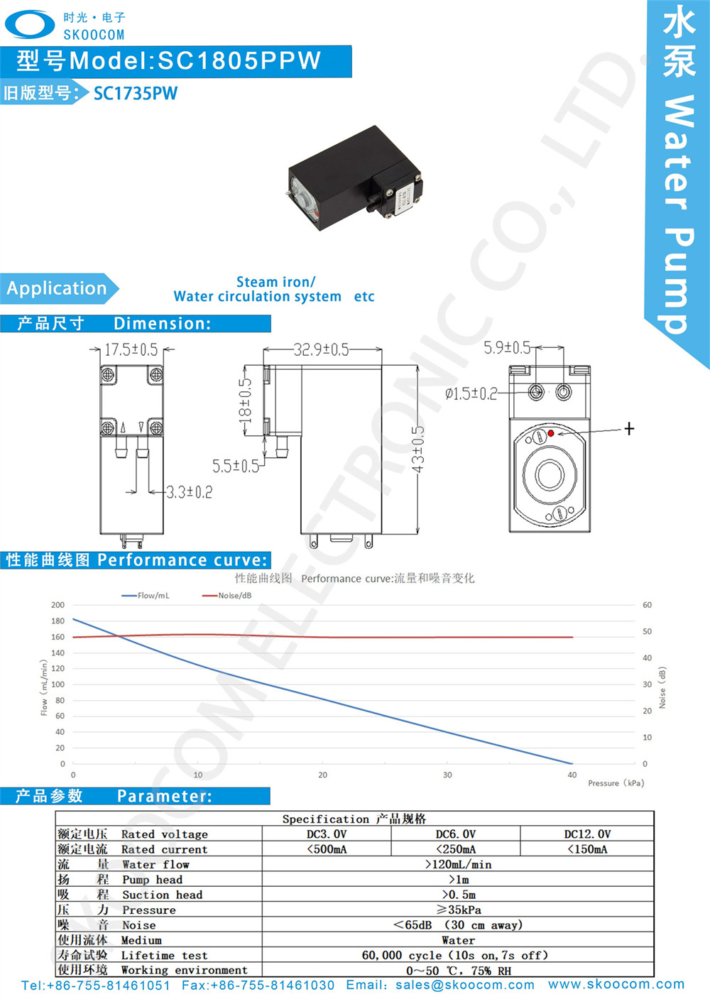 SC1735PW---SC1804PPW-600k.jpg