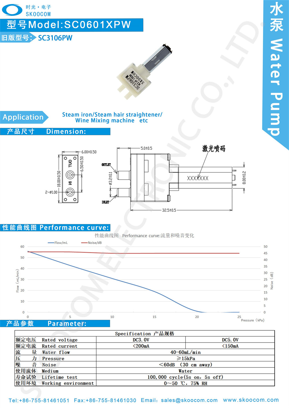 SC3106PW-SC0601XPW-600k.jpg