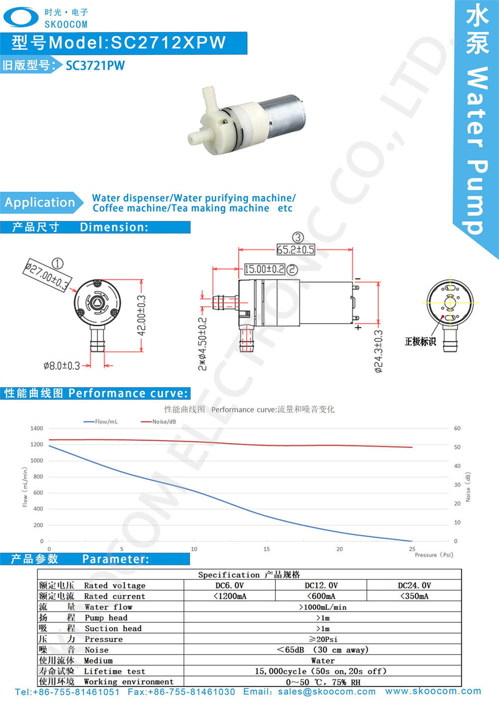SC3721PW SC2712XPW600K.jpg