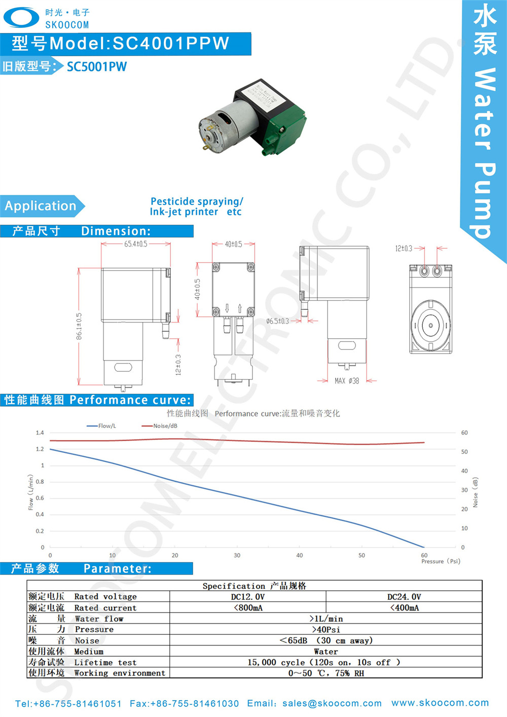 SC5001PW-SC4001PPW-600k.jpg