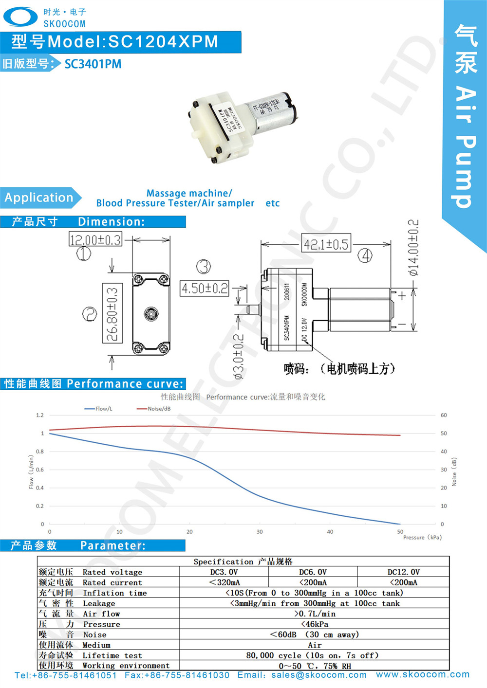 SC3302PM-SC1202XPM-600k.jpg